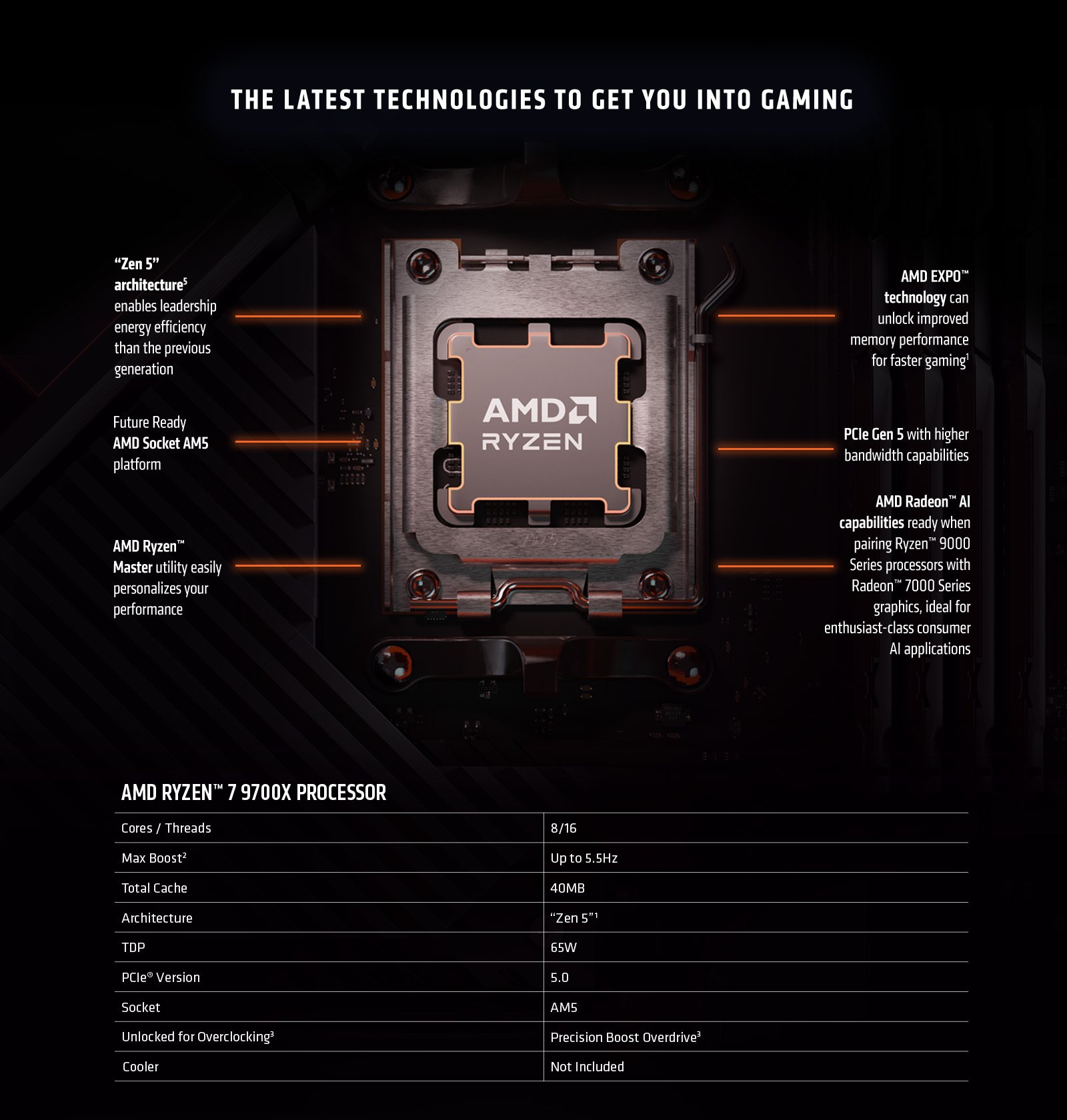 Reliable endurance for your next mission
