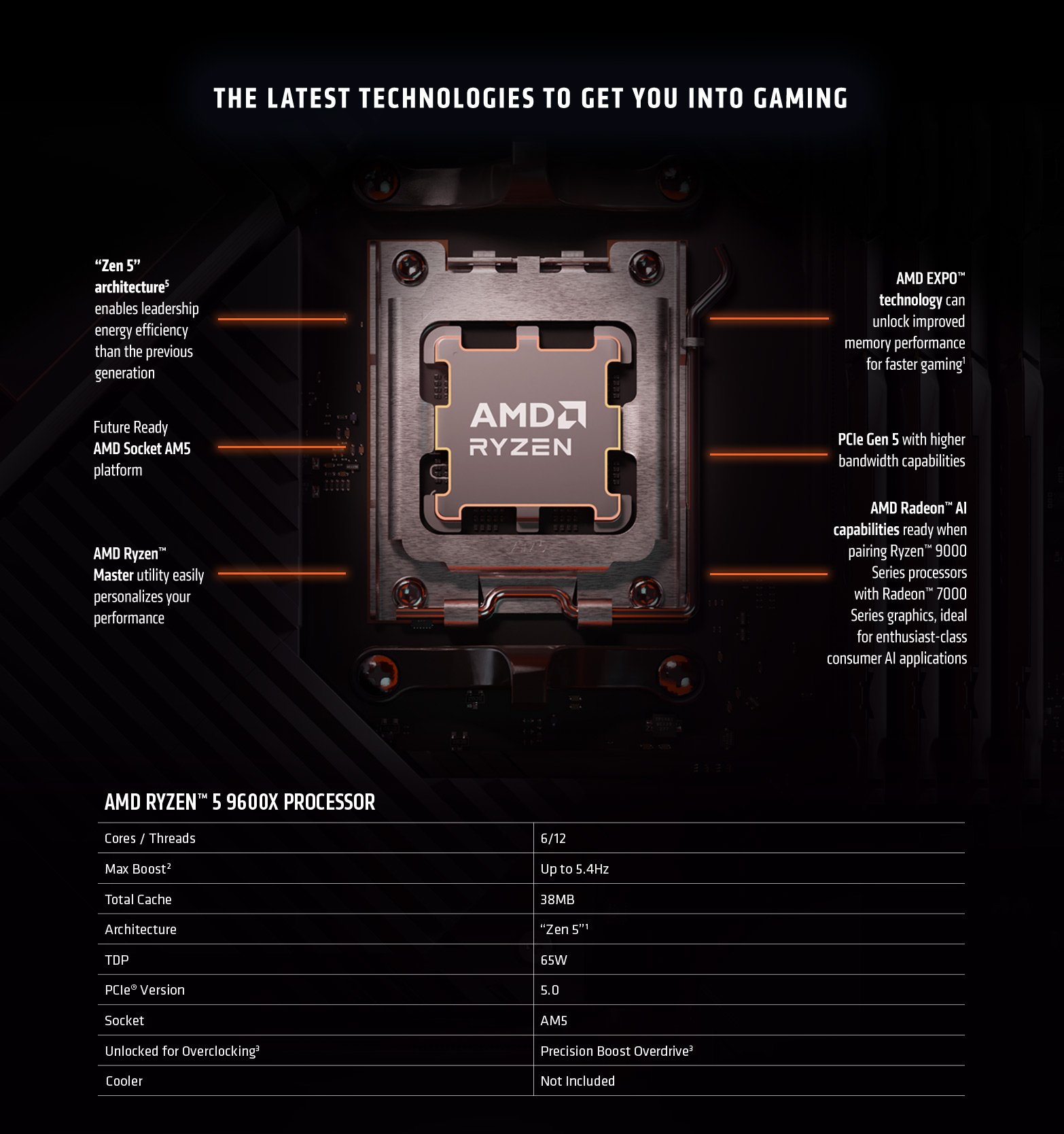 Reliable endurance for your next mission