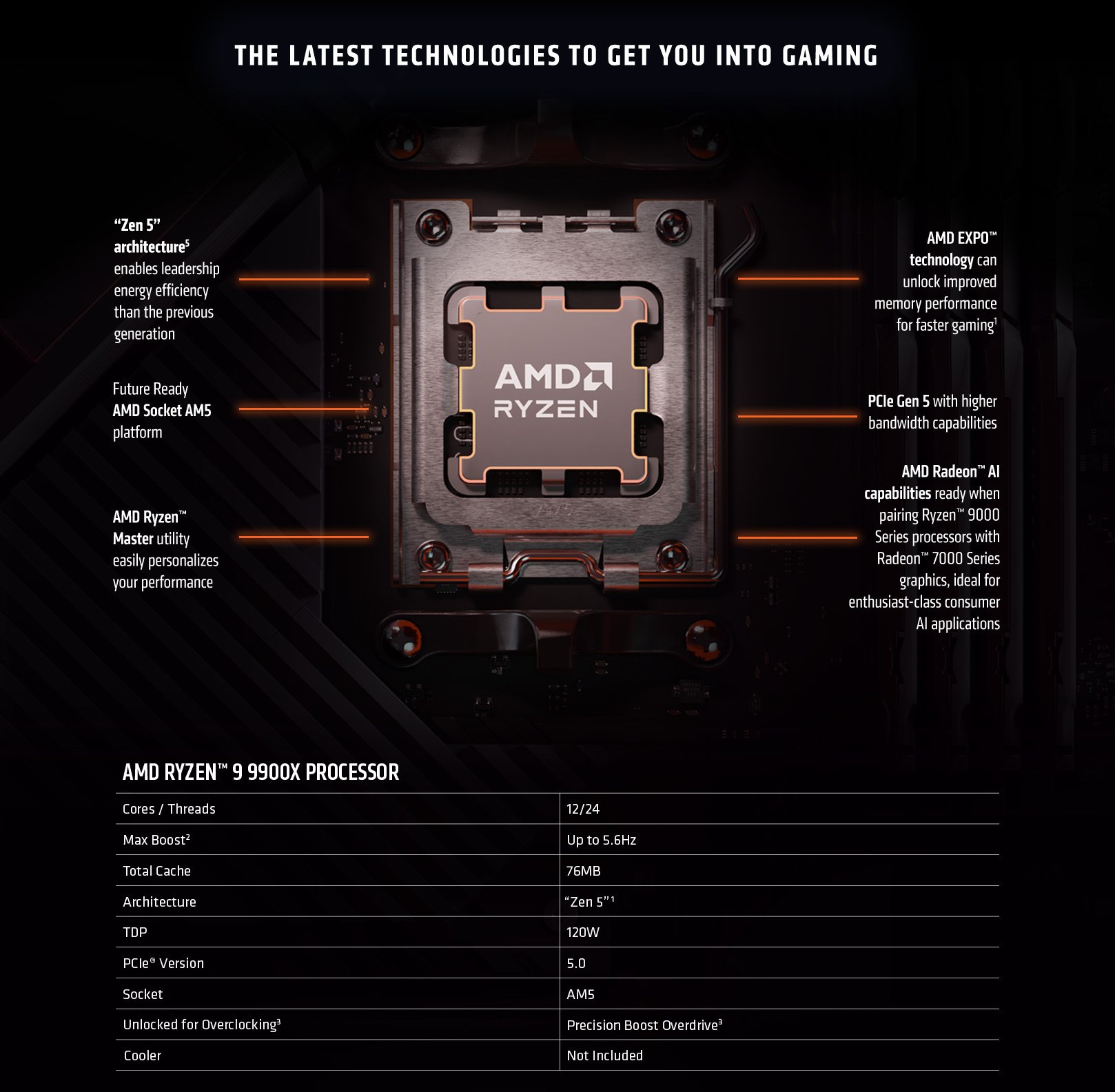Reliable endurance for your next mission