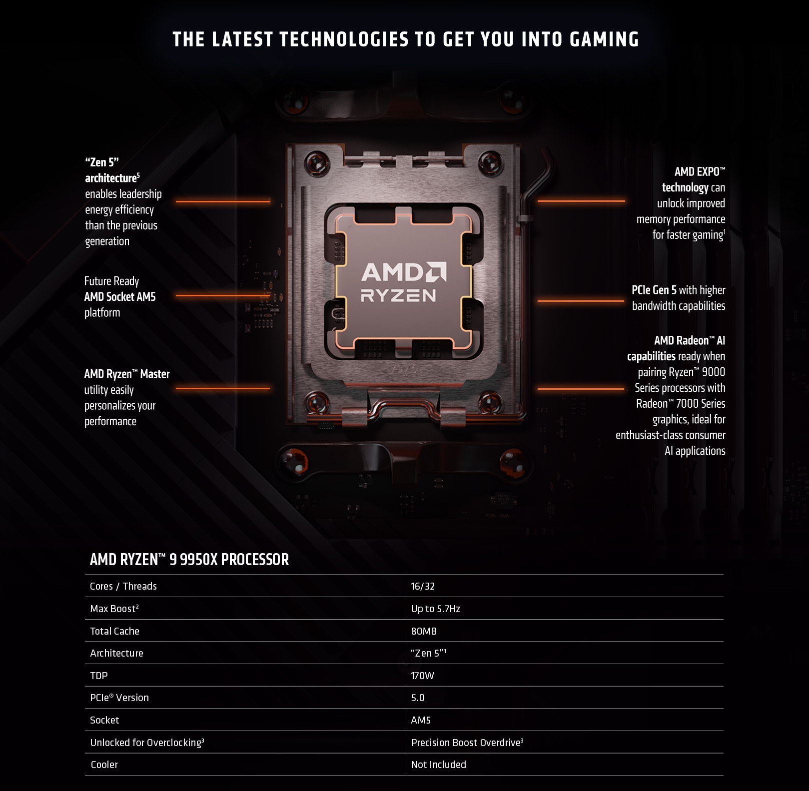 Reliable endurance for your next mission