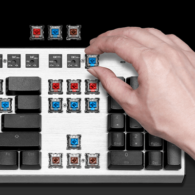 Hot Swappable