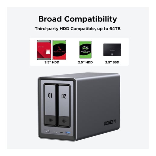 Ugreen NASync DXP2800 2-Bay NAS