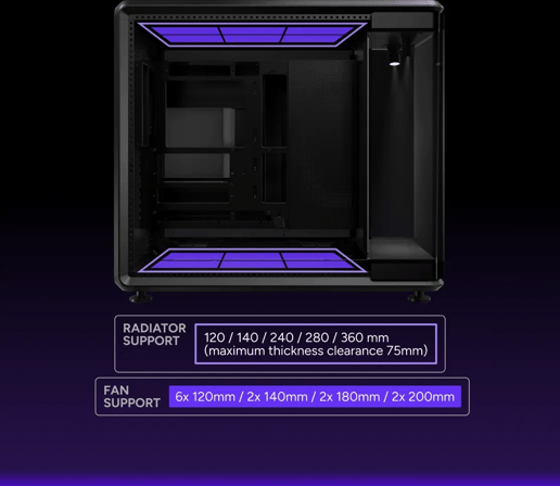 MASTERFRAME 360 PANORAMA Black Case
