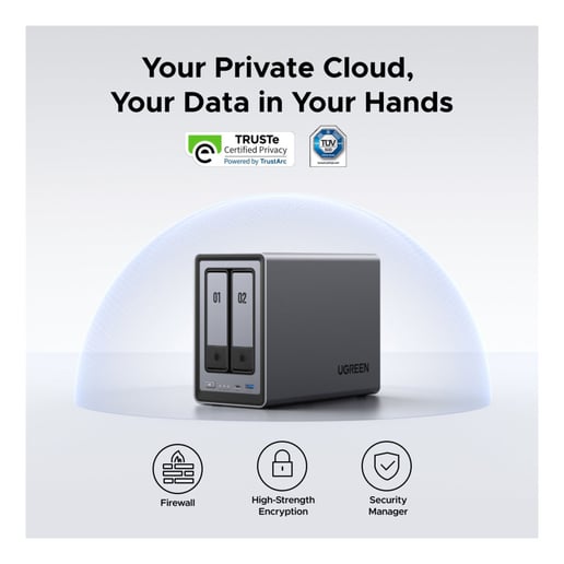 Ugreen NASync DXP2800 2-Bay NAS