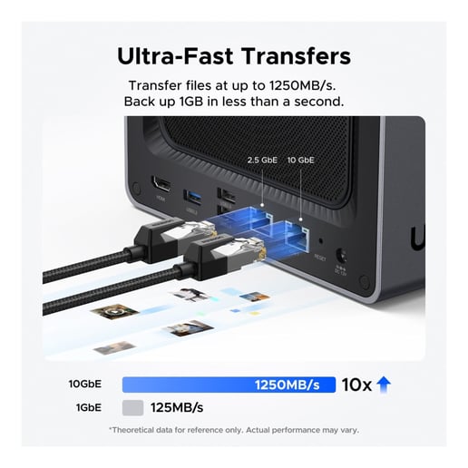 Ugreen NASync DXP4800 Plus 4-Bay NAS