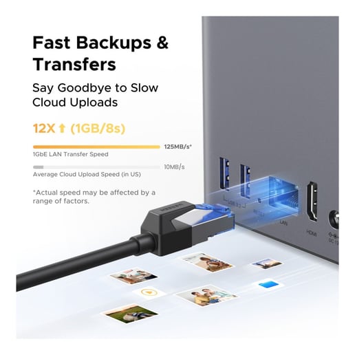 Ugreen NASync DH2300 2-Bay NAS