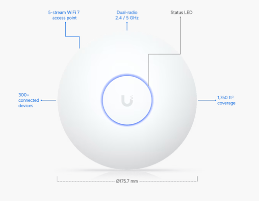 Ubiquiti Access-Point UniFi U7-LR 802.11be WiFi 7 (ohne PoE-