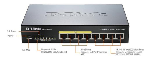 DLink DGS-1008P/E 8-Port Gigabit Desktop Switch 