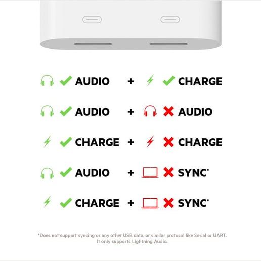 Belkin RockStar Lightning Audio and Charge Split Adaptor (White)