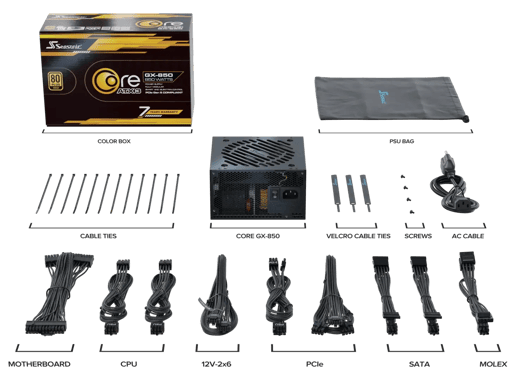 850W Seasonic CORE GX ATX 3.1 Modular 80 Plus Gold PSU