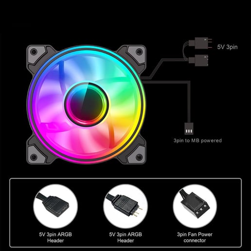 GameMax Infinity 120mm ARGB Dual-Ring Black Fan