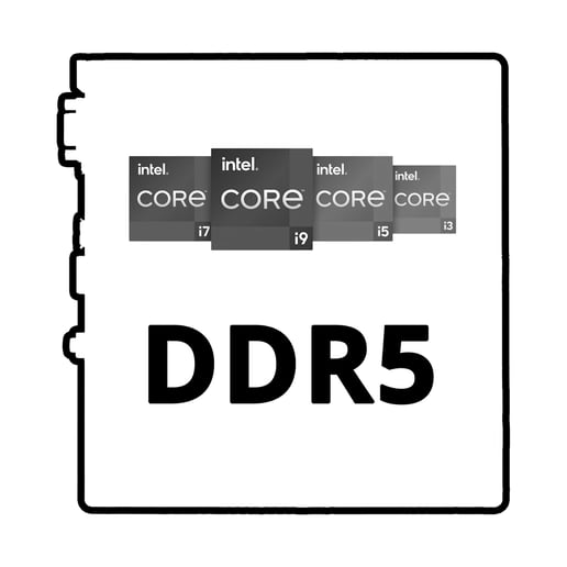 CCL Intel DDR5 Bundle Configurator