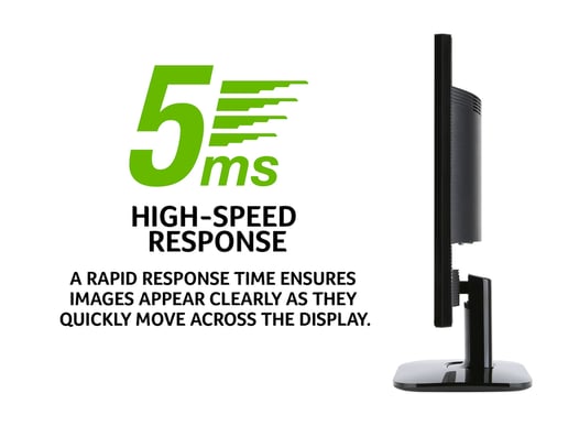 Acer KA220HQ 21.5 inch Monitor - Full HD 1080p, 5ms, HDMI, DVI