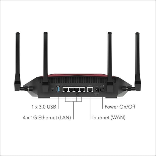 Netgear NightHawk XR1000 Wi-Fi 6 Pro Gaming Router