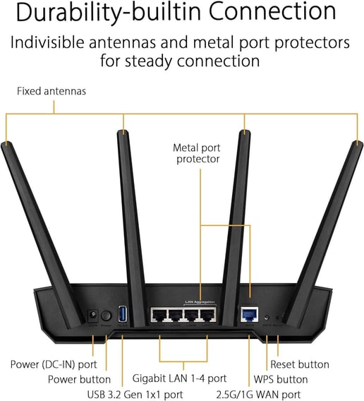 ASUS TUF Gaming AX3000 V2 Dual Band Wi-Fi 6 Gaming Router