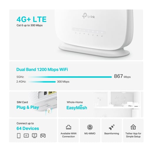 Archer MR515 - 4G+ Cat6 AC1200 Wireless Dual Band Gigabit Router