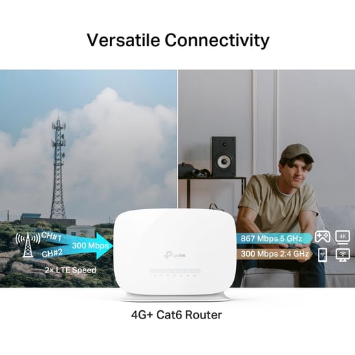 Archer MR515 - 4G+ Cat6 AC1200 Wireless Dual Band Gigabit Router