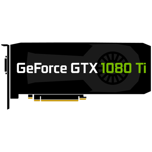 Our Choice GeForce GTX 1080 Ti 11GB Graphics Card