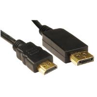 (2m) DisplayPort to HDMI Cable